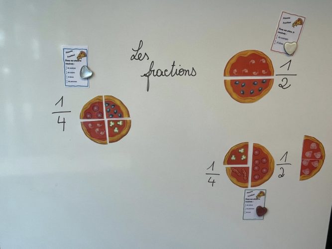 Atelier fractions